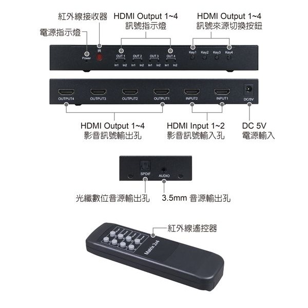 伽利略 HDMI 4K@60Hz 影音分配器 矩陣式 2進4出 （HDS204B）-細節圖7