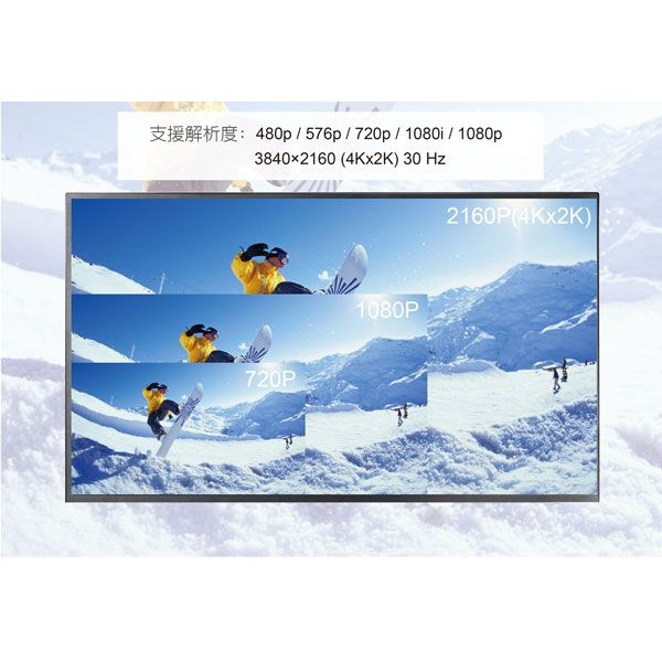 伽利略 HDMI 4K2K影音分配器 1進2出 塑殼   （HDS102AP）-細節圖4