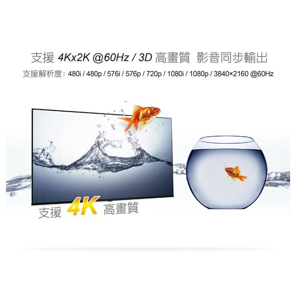 伽利略 HDMI 4K2K 影音分配器 矩陣式 4進2出 （HDS402B）-細節圖3