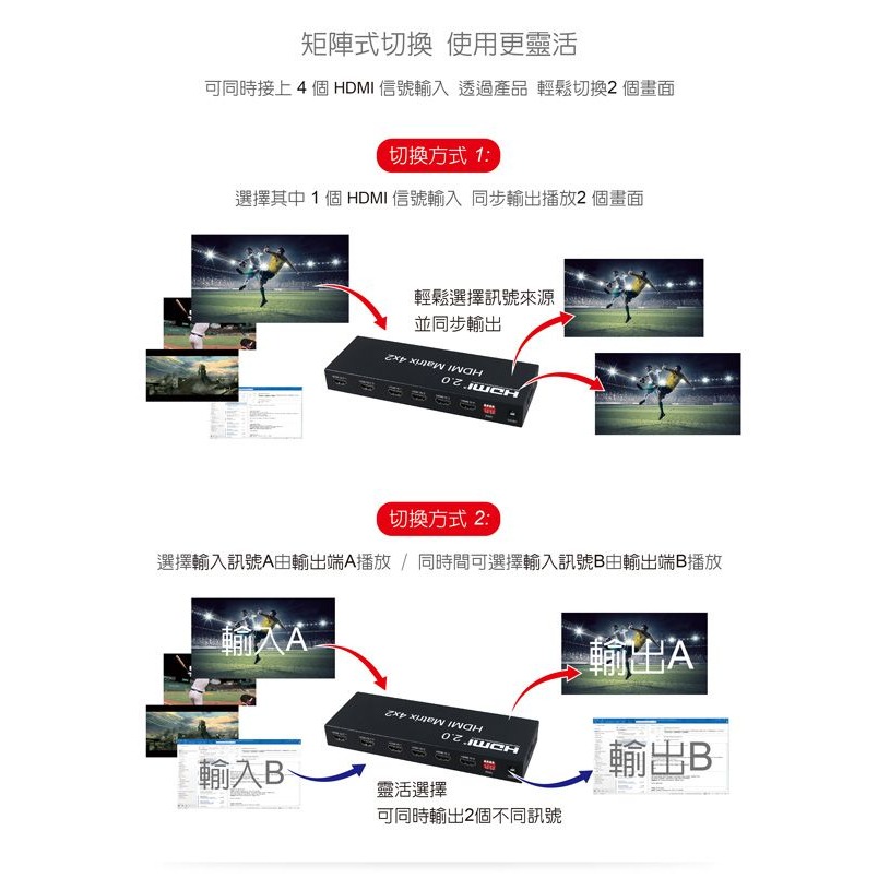 伽利略 HDMI 4K2K 影音分配器 矩陣式 4進2出 （HDS402B）-細節圖4