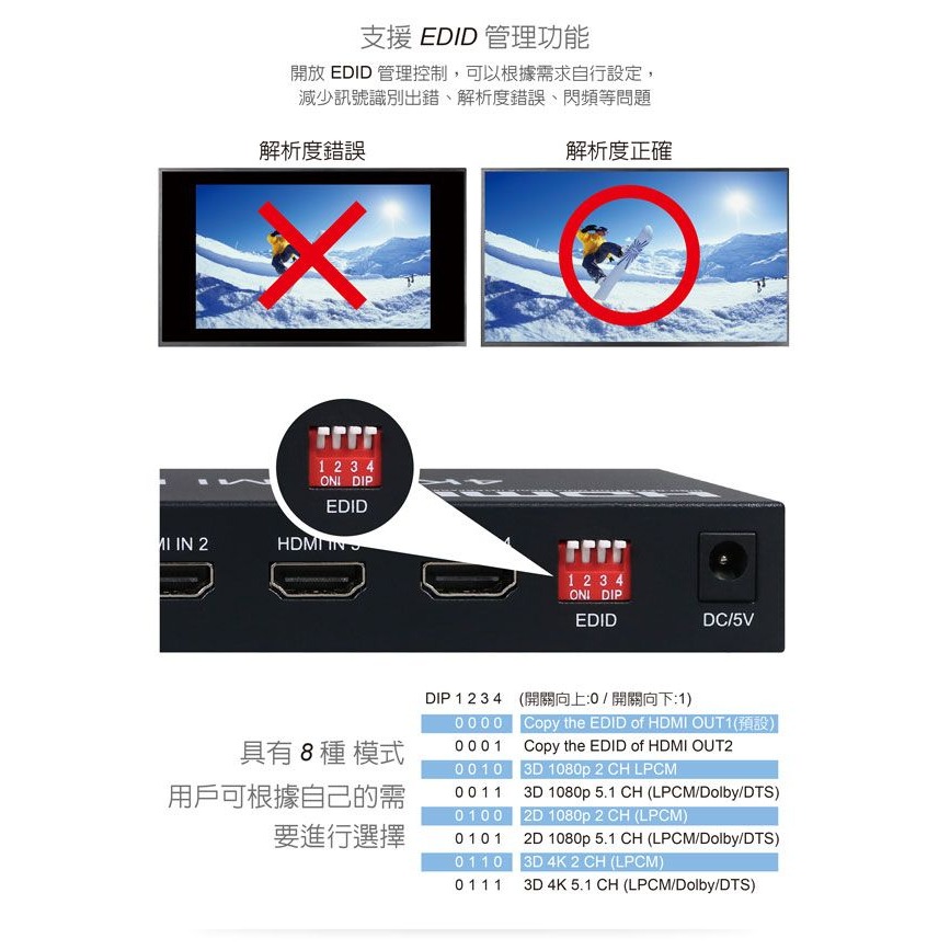 伽利略 HDMI 4K2K 影音分配器 矩陣式 4進2出 （HDS402B）-細節圖6