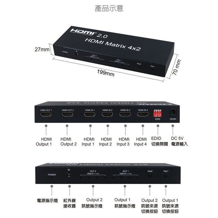 伽利略 HDMI 4K2K 影音分配器 矩陣式 4進2出 （HDS402B）-細節圖7
