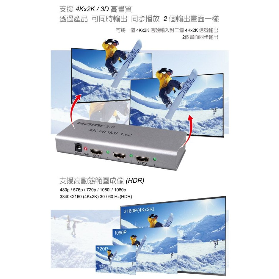 伽利略 HDMI 信號放大分配器 1進2出	（HDS402A）-細節圖3