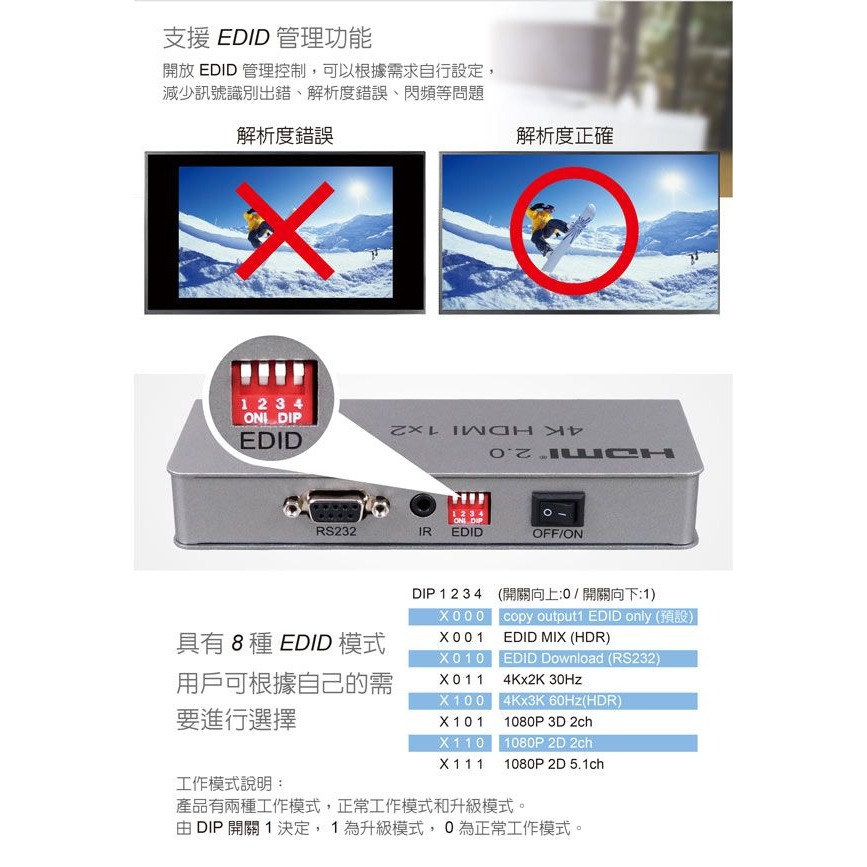 伽利略 HDMI 信號放大分配器 1進2出	（HDS402A）-細節圖4