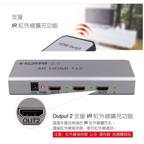 伽利略 HDMI 信號放大分配器 1進2出	（HDS402A）-細節圖5