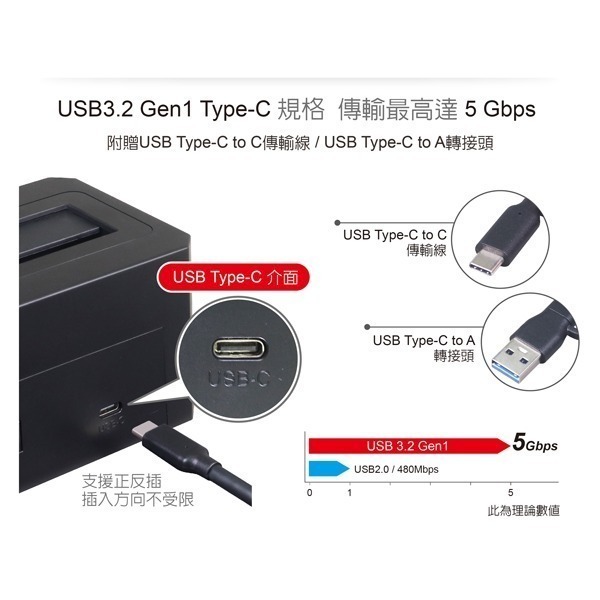 伽利略 USB3.2 Gen1 2.5/3.5＂ SAS/SATA 雙介面硬碟座 (RHU12)-細節圖4