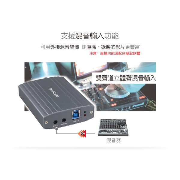 伽利略 SDI HDMI to USB3. 0 影音擷取器(SHIU3C)-細節圖6