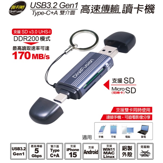 伽利略 USB3.2 Gen1 Type-C + A 雙介面 讀卡機	(RU064)  蘋果讀卡機 TYPEC 讀卡機-細節圖2