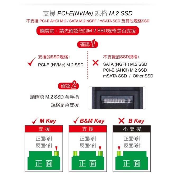 伽利略USB3.2 Gen2 M.2 NVMe SSD 翻蓋式外接盒 (附C+A傳輸線) (M2NVU35)-細節圖3