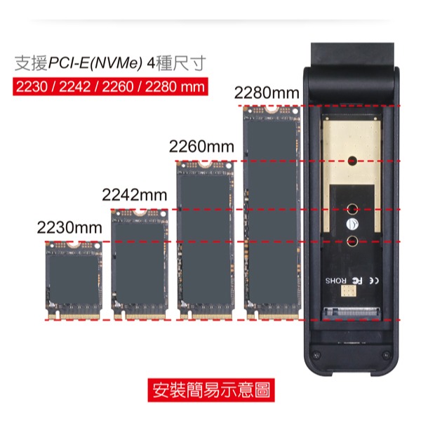 伽利略USB3.2 Gen2 M.2 NVMe SSD 翻蓋式外接盒 (附C+A傳輸線) (M2NVU35)-細節圖5