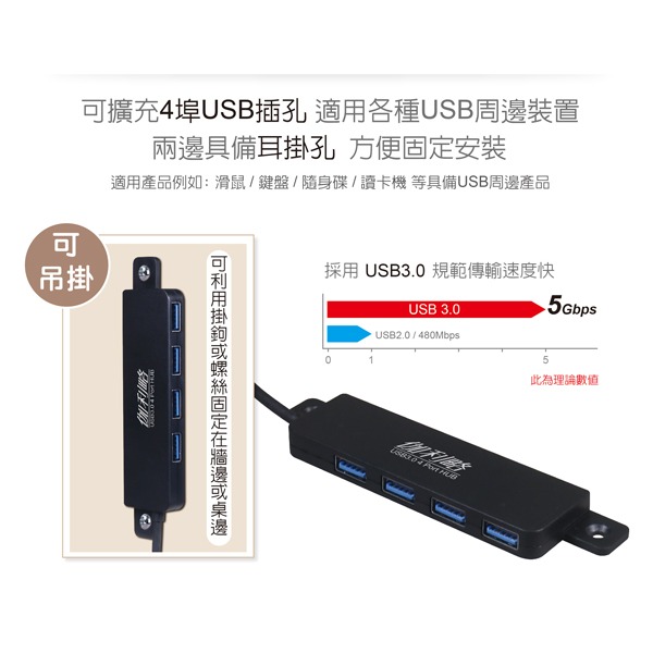 伽利略 USB 3.0 4埠 HUB (PEC-HS080R) 集線器 USB擴充-細節圖3