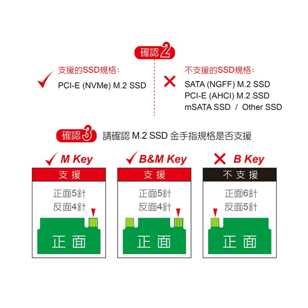 伽利略 USB3.2 Gen2 30mm M.2單規 迷你外接盒 (附C+A傳輸線) (M2NVU34)-細節圖5