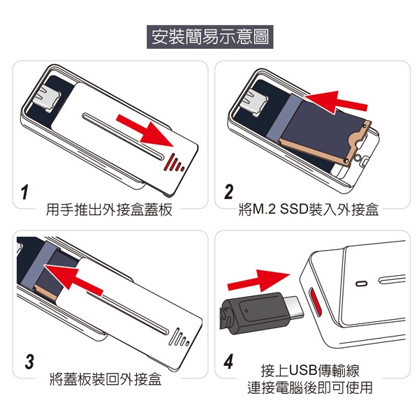 伽利略 USB3.2 Gen2 30mm M.2單規 迷你外接盒 (附C+A傳輸線) (M2NVU34)-細節圖7