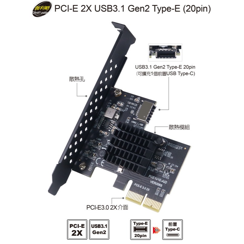 伽利略 PCI-E 2X USB3.1 Gen2 Type-E (20pin) 擴充卡 (PE322E)-細節圖2