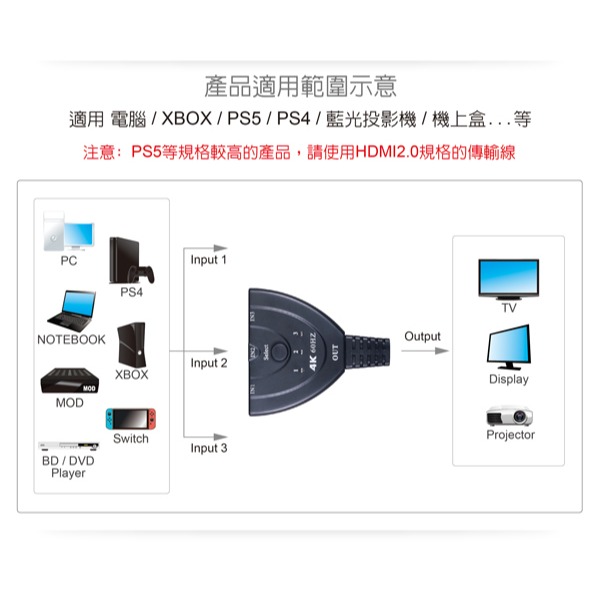 伽利略 HDMI 4K@60Hz 影音切換器 3進1出 加 4K@60Hz 2米線-細節圖5