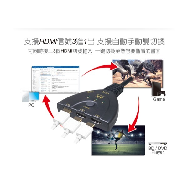 伽利略 HDMI 4K@30Hz 影音切換器 3進1出 加 4K@60HZ 2米線-細節圖6