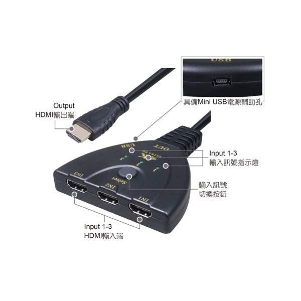 伽利略 HDMI 4K@30Hz 影音切換器 3進1出 加 4K@60HZ 2米線-細節圖8