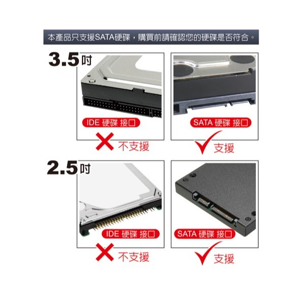 伽利略 USB3.2 5G 2.5/3.5＂ SSD & SATA 抽取式硬碟外接盒 (325-5G)-細節圖4