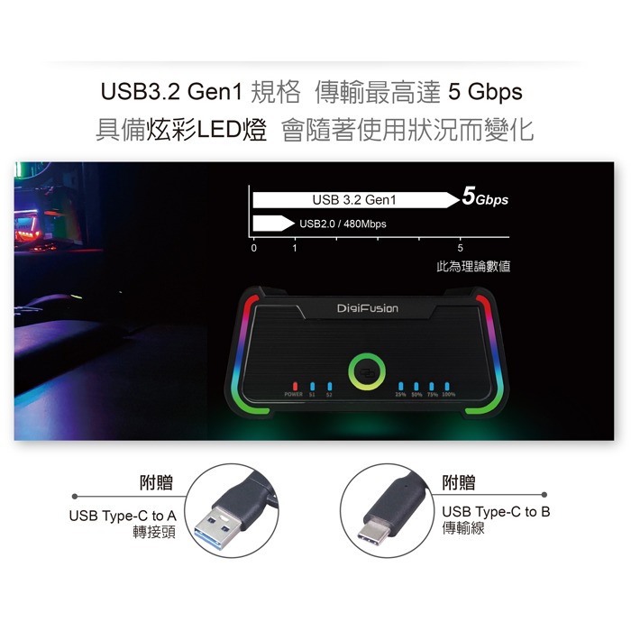 伽利略 USB3.2 5G 2.5＂/3.5＂ 電競炫彩 硬碟對拷機 (2535R-U5)-細節圖2