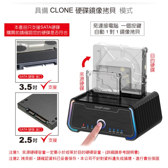 伽利略 USB3.2 5G 2.5＂/3.5＂ 電競炫彩 硬碟對拷機 (2535R-U5)-細節圖3