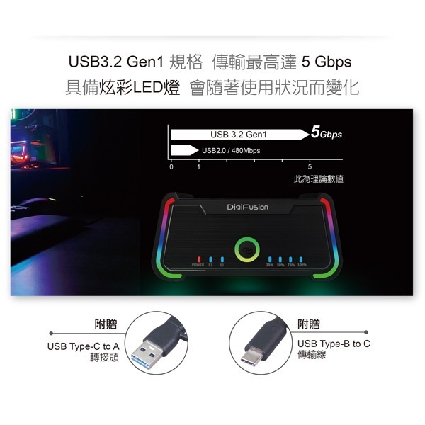 伽利略 USB3.2 5G 2.5＂/3.5＂ 電競炫彩 硬碟對拷機 (2535R-U5)-細節圖3