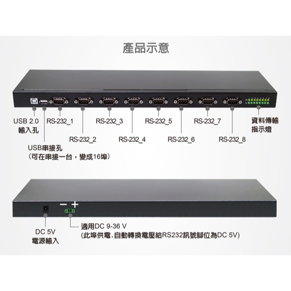 伽利略 USB to RS232 8埠 - FTDI  8PORT  (USB232H8)-細節圖3