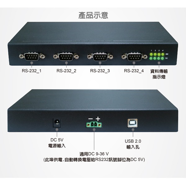 伽利略 USB to RS-232  4埠 - FTDI	4PORT (USB232H4)-細節圖3