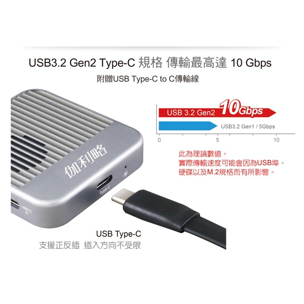 伽利略 USB3.2 10G M.2 NVMe 2230 磁吸散熱風扇外接盒 (NV10G3F)-細節圖4