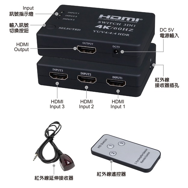 伽利略 HDMI 4K@60Hz 影音切換器 3進1出 + 遙控器	 (H4301RD)-細節圖6