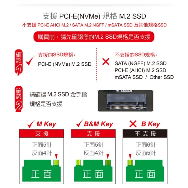 利略 USB3.2 10G M.2 NVMe 散熱風扇外接盒 (NV10GF)-細節圖3