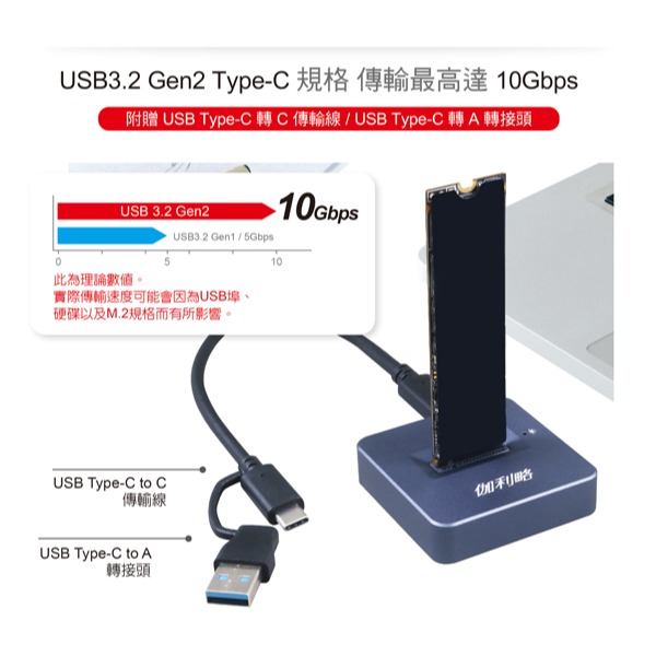 伽利略 USB3.2 Gen2 M.2雙協議 直立式硬碟座 (M2NVU36)-細節圖3