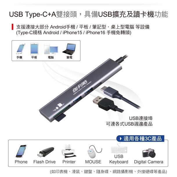 伽利略 USB3.0 C+A雙頭 5in1 讀卡機+集線器 (CA3H2RA)-細節圖3
