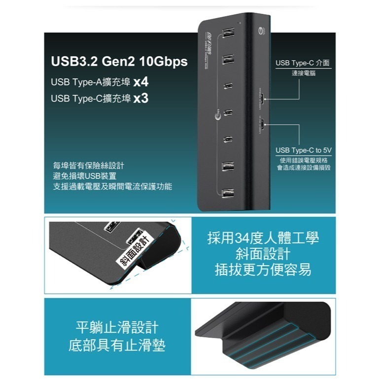 伽利略 USB3.2 10Gbps 4A/3C 7Port 集線器 (H718AC-BK)-細節圖2