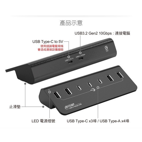 伽利略 USB3.2 10Gbps 4A/3C 7Port 集線器 (H718AC-BK)-細節圖4