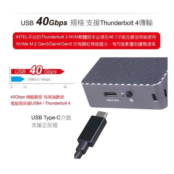 伽利略 USB 40Gbps M.2 NVMe SSD 鋁合金 風扇外接盒	(M2NVU4I)-細節圖2