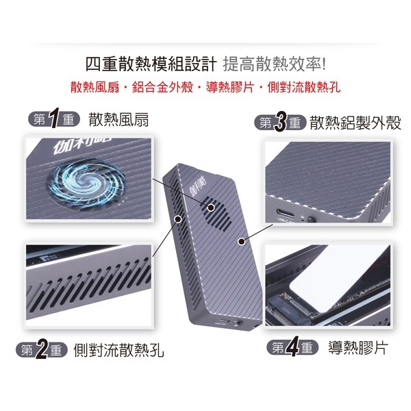 伽利略 USB 40Gbps M.2 NVMe SSD 鋁合金 風扇外接盒	(M2NVU4I)-細節圖4