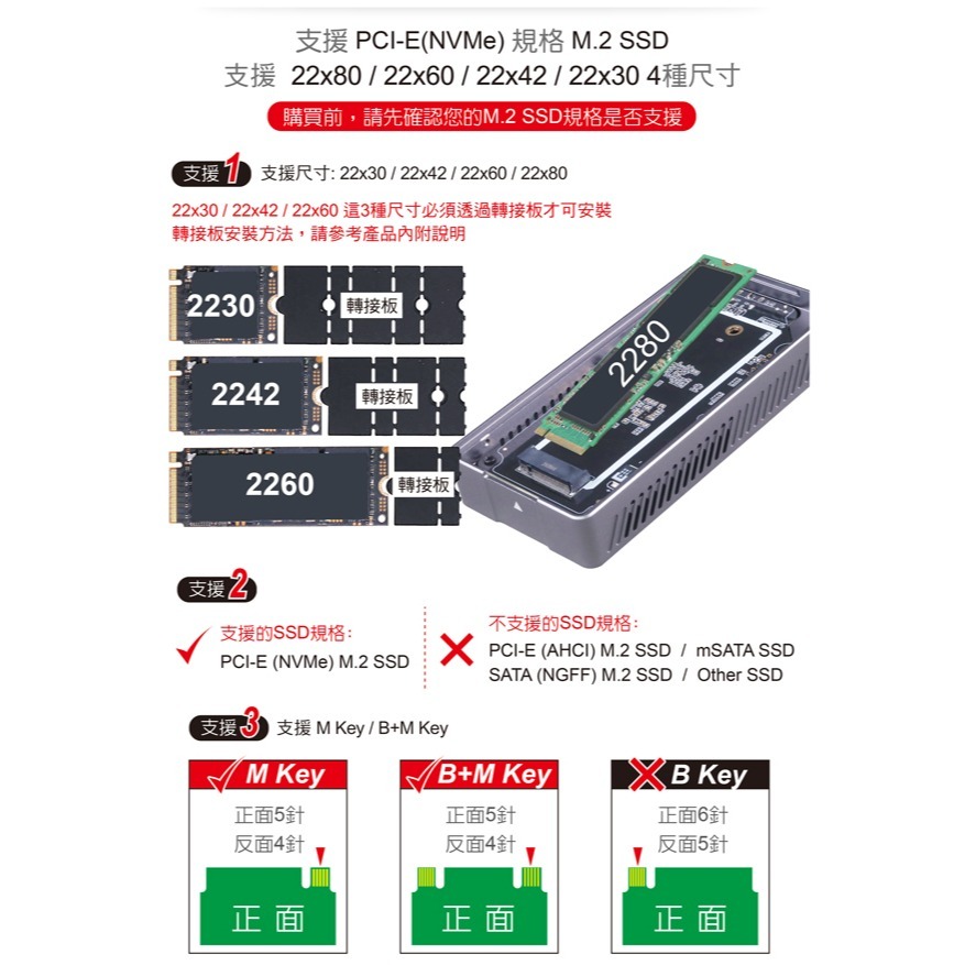 伽利略 USB 40Gbps M.2 NVMe SSD 鋁合金 風扇外接盒	(M2NVU4I)-細節圖5