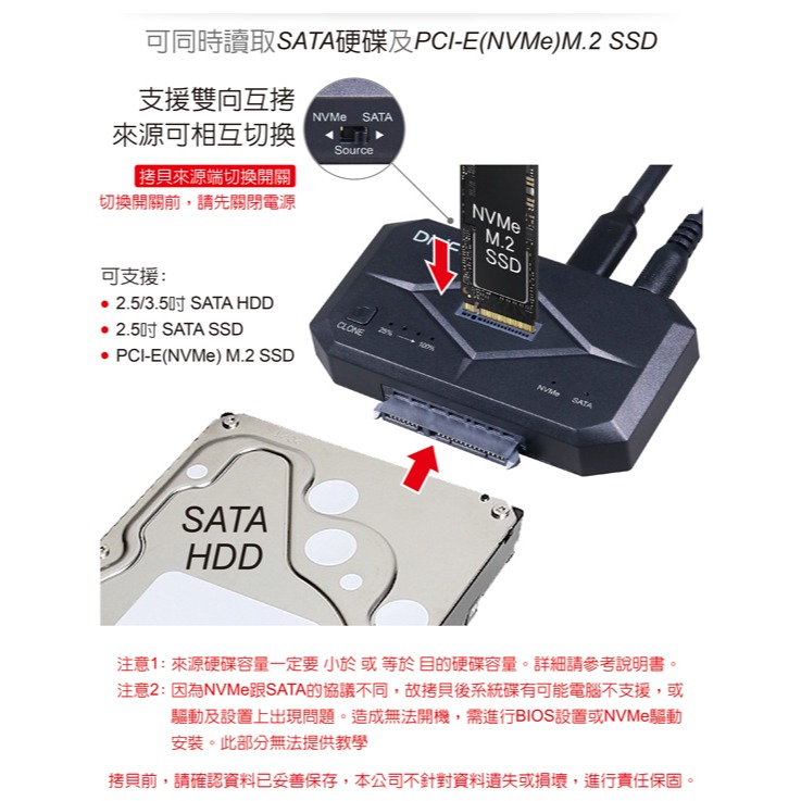 伽利略 USB3.2 Gen2 NVMe M.2 + SATA 雙協議互拷機(SMNVCCA)-細節圖2