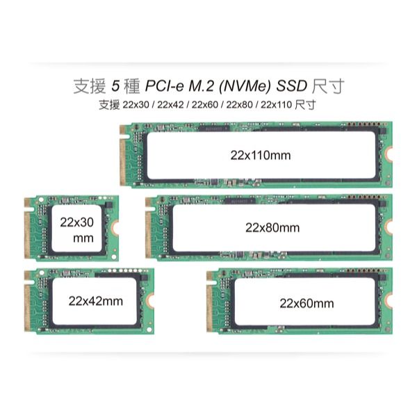 伽利略 USB3.2 Gen2 NVMe M.2 + SATA 雙協議互拷機(SMNVCCA)-細節圖4
