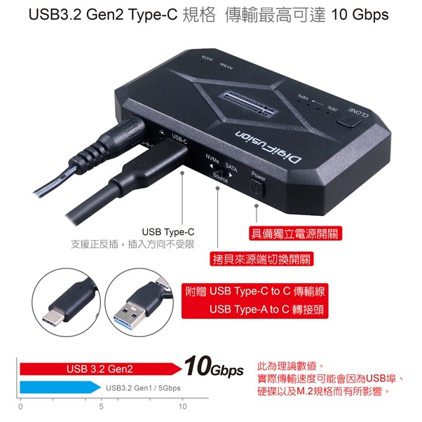 伽利略 USB3.2 Gen2 NVMe M.2 + SATA 雙協議互拷機(SMNVCCA)-細節圖5