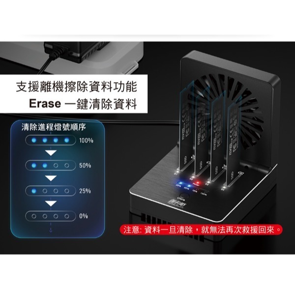 伽利略 USB4 40Gbps NVMe 4槽硬碟拷貝機	(M2U44CF)-細節圖4
