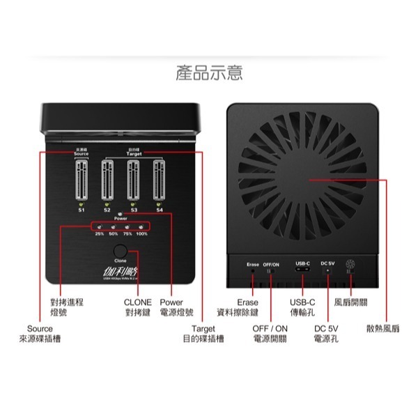 伽利略 USB4 40Gbps NVMe 4槽硬碟拷貝機	(M2U44CF)-細節圖7