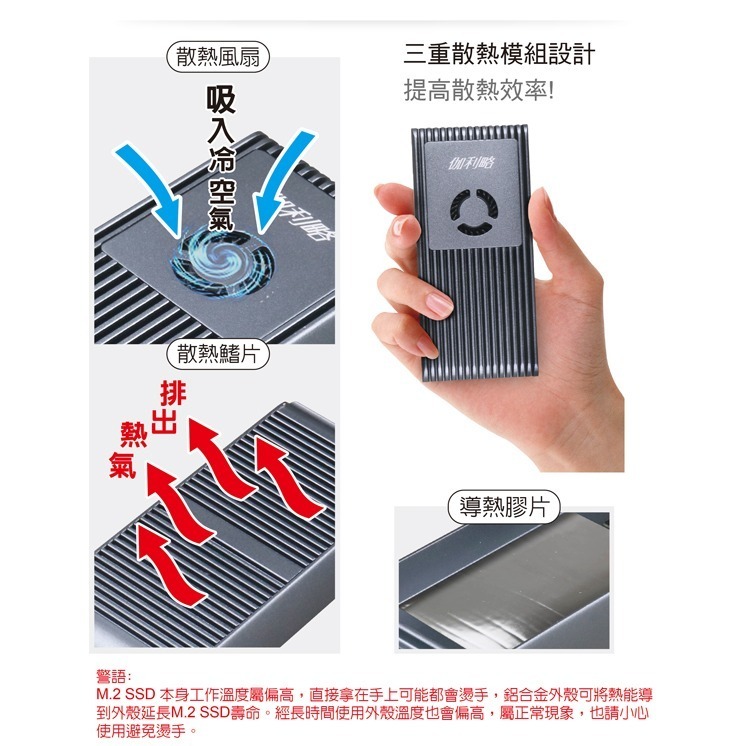 伽利略 USB4 40Gbps M.2 NVMe SSD 鋁合金風扇 翻蓋式外接盒 (M2NVU4F)-細節圖2