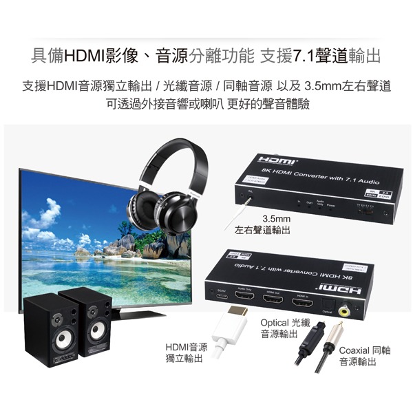 伽利略 HDMI 8K@60Hz 音/視頻分離器 光纖/同軸輸出(HDAUOC80)-細節圖2