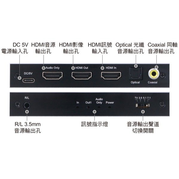 伽利略 HDMI 8K@60Hz 音/視頻分離器 光纖/同軸輸出(HDAUOC80)-細節圖5