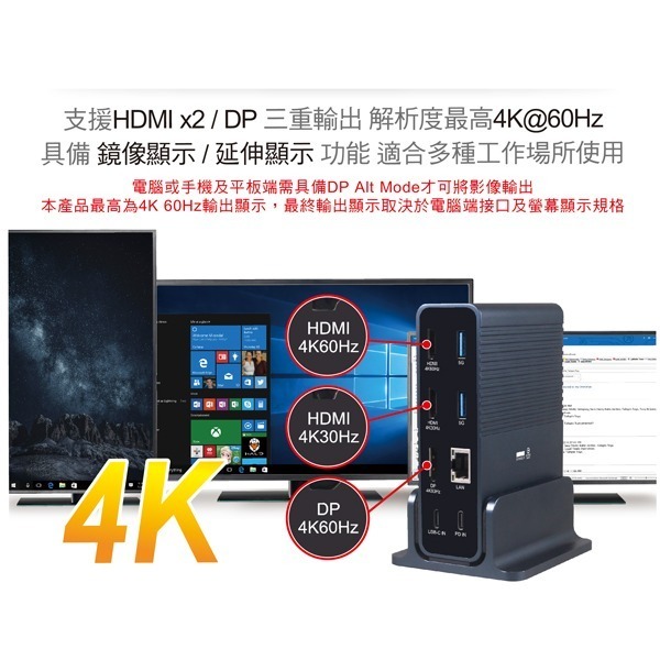 伽利略 USB-C 15in1 4K60HDMI+網路+讀卡機 多功能集線器	(U15HDLR)-細節圖2