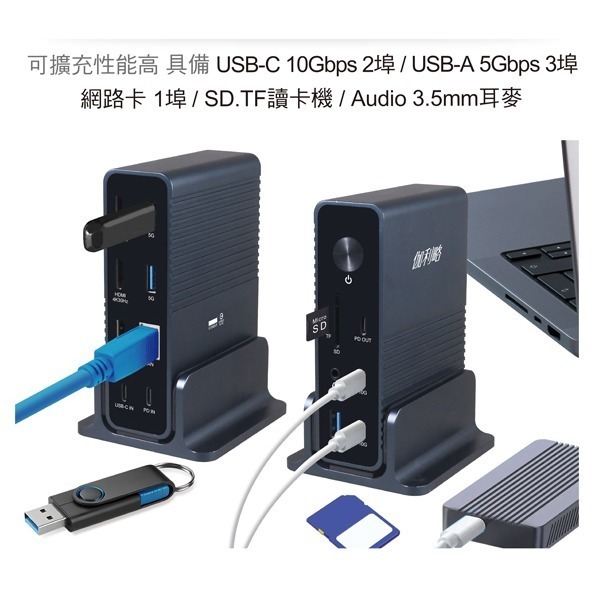 伽利略 USB-C 15in1 4K60HDMI+網路+讀卡機 多功能集線器	(U15HDLR)-細節圖4