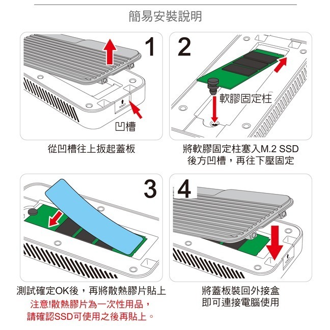 伽利略 80Gbps M.2 NVMe SSD 鋁合金風扇 外接盒 M2NVU8I-細節圖6