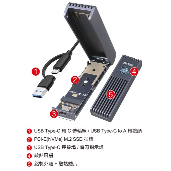 伽利略 USB3.2 10G M.2 NVMe 鋁合金 散熱風扇外接盒	(NV10GB)-細節圖4