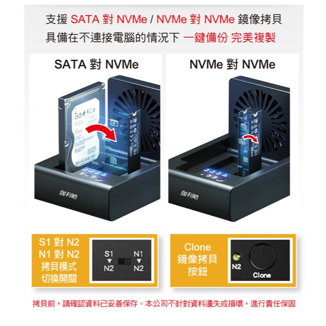 伽利略 USB3.2 10G M.2 NVMe+ SATA 三槽拷貝機	(2352MS)-細節圖2